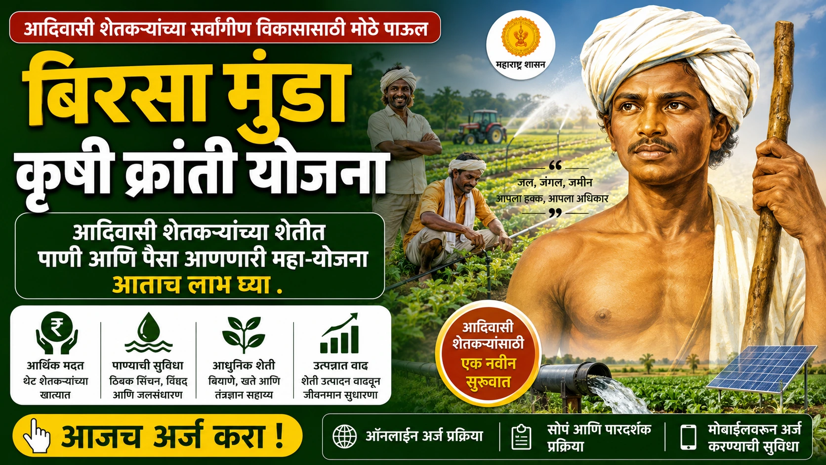 birsa munda krushi kranti yojana