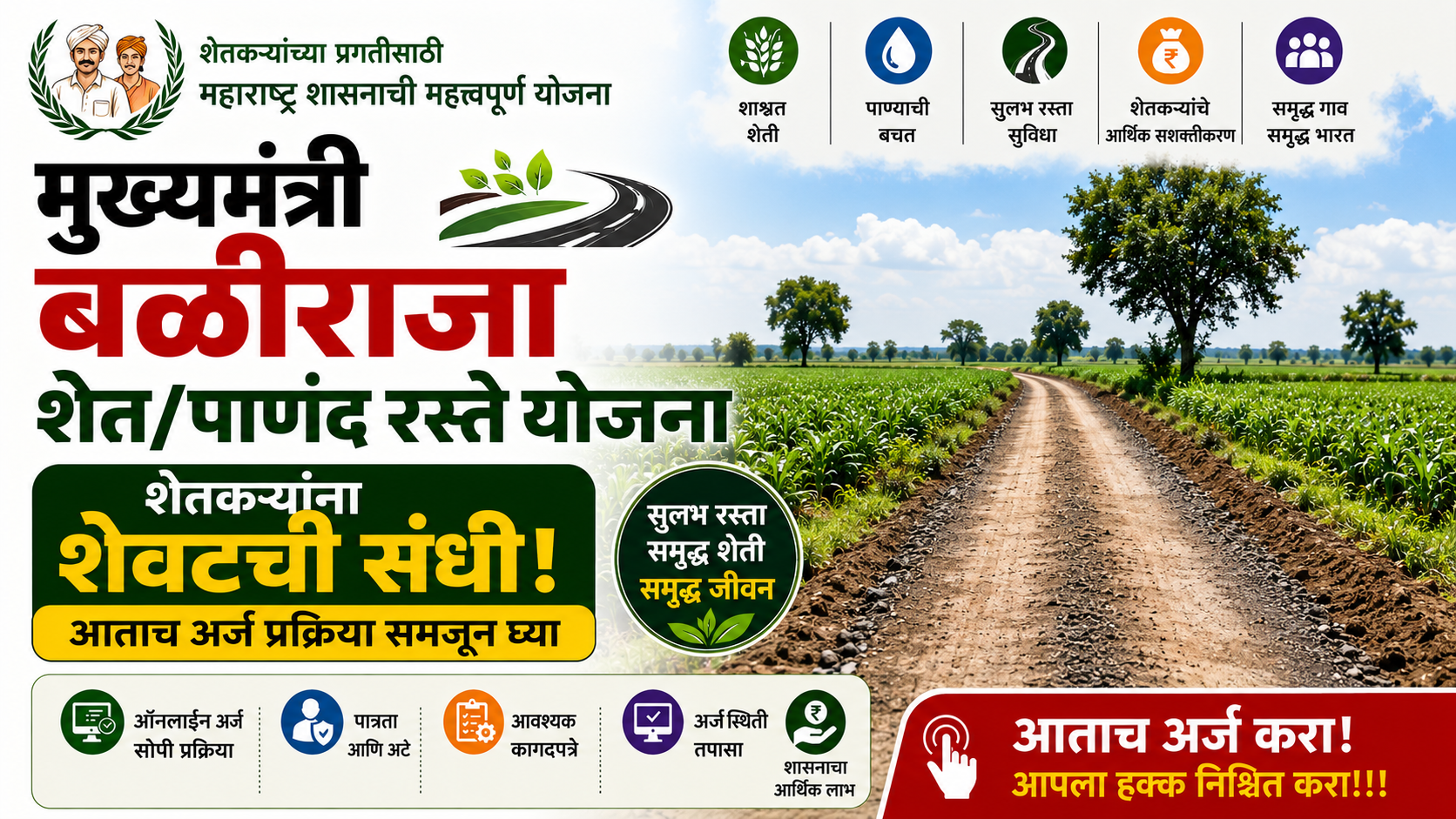 Mukhyamantri Baliraja Shet Panand Raste Yojana