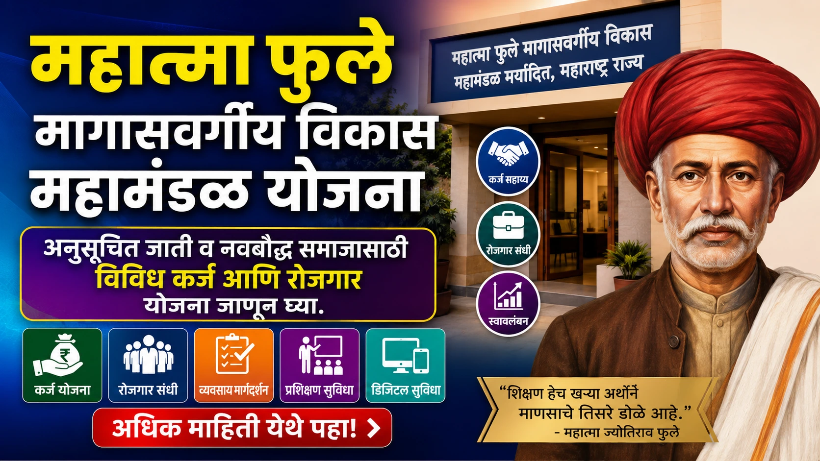 mahatma phule magasvargiya vikas mahamandal yojana