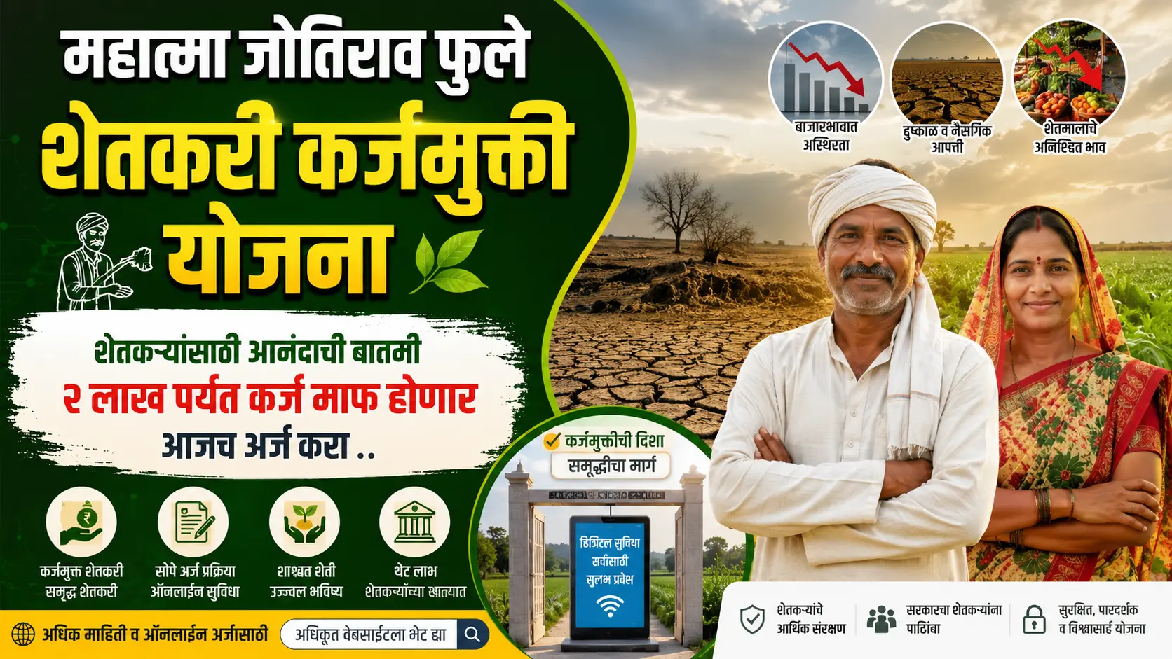 mahatma jyotiba phule shetkari karj mafi yojana