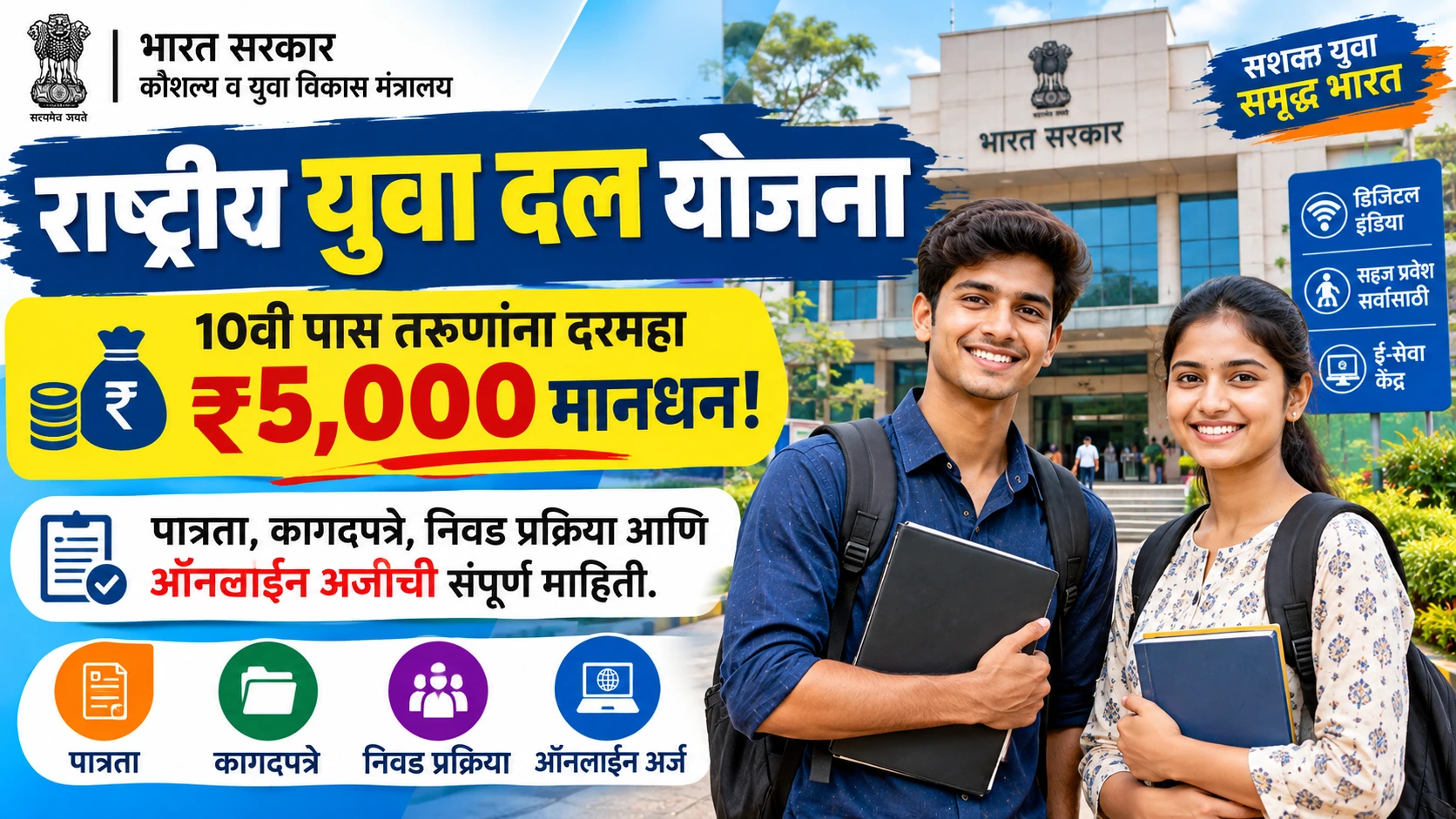 rashtriya yuva dal yojana